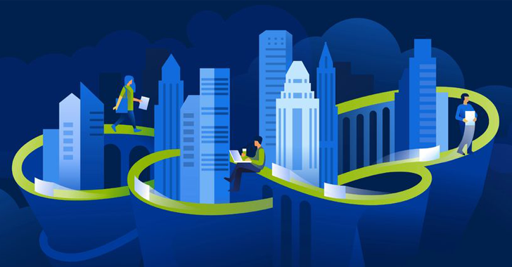 Critical Flaw in Acronis Cyber Infrastructure Exploited in the Wild info@thehackernews.com (The Hacker News)