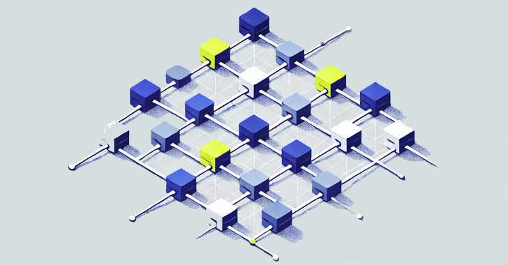CISA Warns of Exploitable Vulnerabilities in Popular BIND 9 DNS Software info@thehackernews.com (The Hacker News)