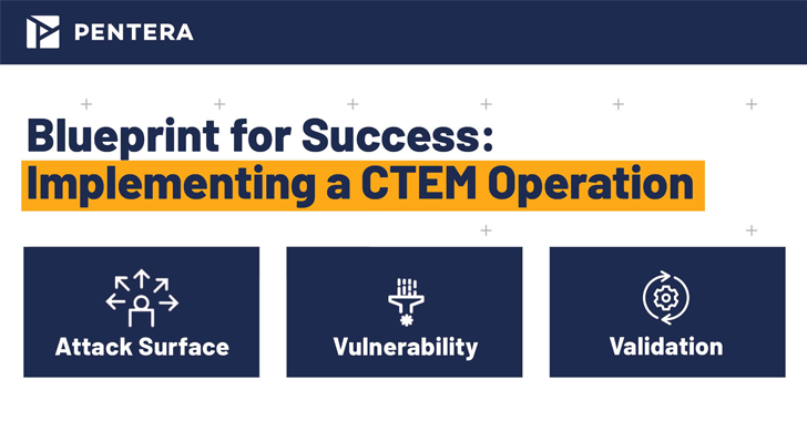 Blueprint for Success: Implementing a CTEM Operation info@thehackernews.com (The Hacker News)