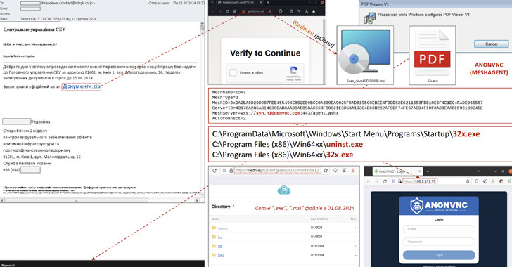 Ukraine Warns of New Phishing Campaign Targeting Government Computers info@thehackernews.com (The Hacker News)