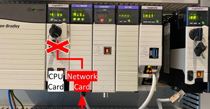 Critical Flaw in Rockwell Automation Devices Allows Unauthorized Access info@thehackernews.com (The Hacker News)