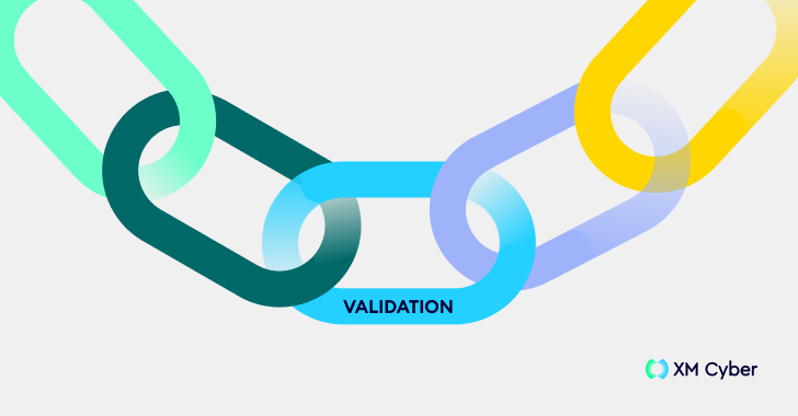 Automated Security Validation: One (Very Important) Part of a Complete CTEM Framework info@thehackernews.com (The Hacker News)