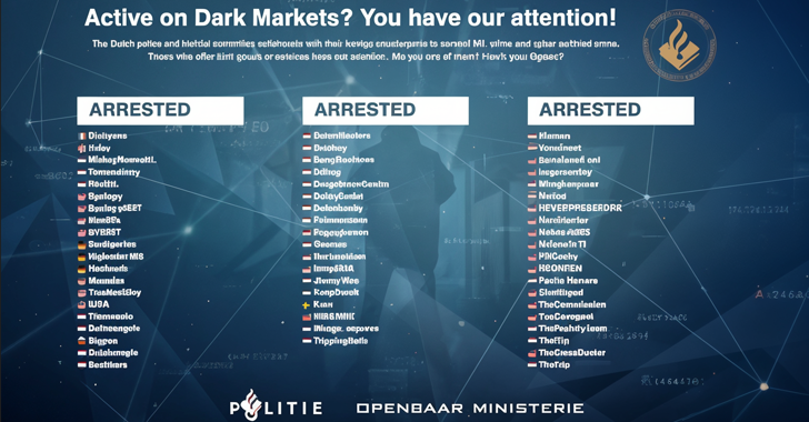 Bohemia and Cannabia Dark Web Markets Taken Down After Joint Police Operation info@thehackernews.com (The Hacker News)