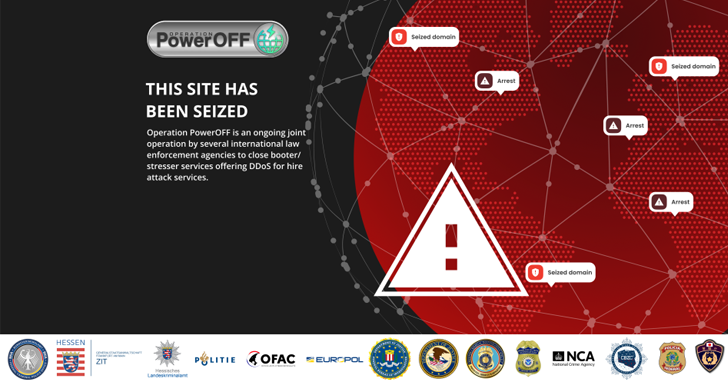 German Police Disrupt DDoS-for-Hire Platform dstat[.]cc; Suspects Arrested info@thehackernews.com (The Hacker News)