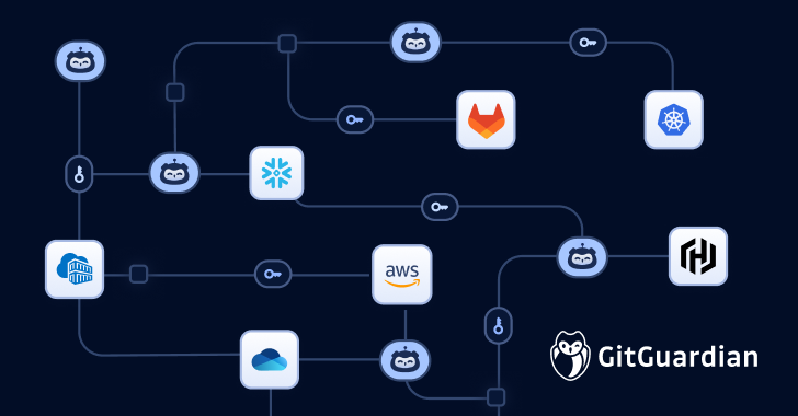 The Problem of Permissions and Non-Human Identities – Why Remediating Credentials Takes Longer Than You Think info@thehackernews.com (The Hacker News)