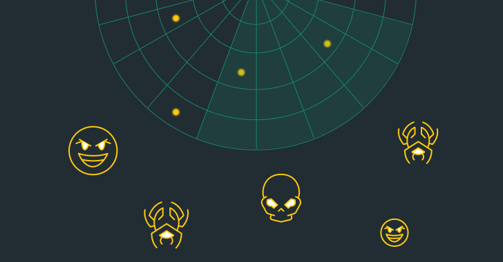 Flying Under the Radar – Security Evasion Techniques info@thehackernews.com (The Hacker News)