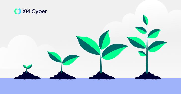 Want to Grow Vulnerability Management into Exposure Management? Start Here! info@thehackernews.com (The Hacker News)