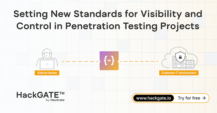 HackGATE: Setting New Standards for Visibility and Control in Penetration Testing Projects info@thehackernews.com (The Hacker News)