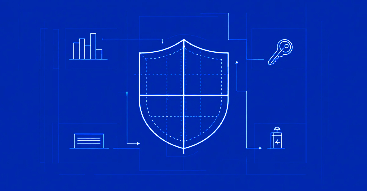 Webinar: Learn How to Build a Reasonable and Legally Defensible Cybersecurity Program info@thehackernews.com (The Hacker News)