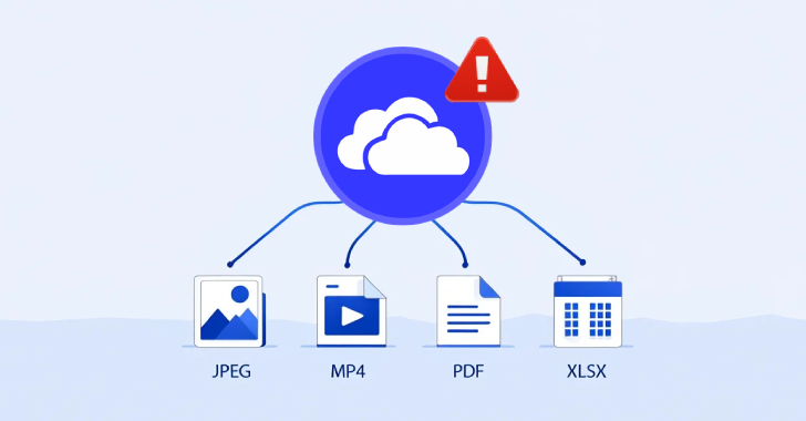 Microsoft OneDrive File Picker Flaw Grants Apps Full Cloud Access — Even When Uploading Just One File info@thehackernews.com (The Hacker News)