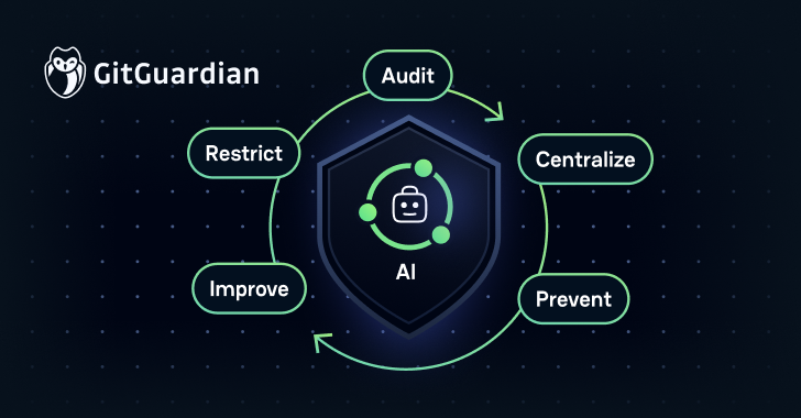 AI Agents and the Non‑Human Identity Crisis: How to Deploy AI More Securely at Scale info@thehackernews.com (The Hacker News)