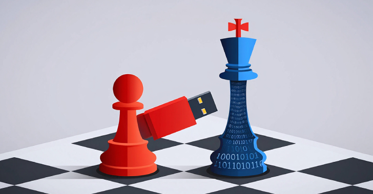 Chinese Hackers Exploit Ivanti CSA Zero-Days in Attacks on French Government, Telecoms info@thehackernews.com (The Hacker News)