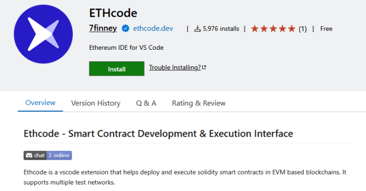 Malicious Pull Request Targets 6,000+ Developers via Vulnerable Ethcode VS Code Extension info@thehackernews.com (The Hacker News)