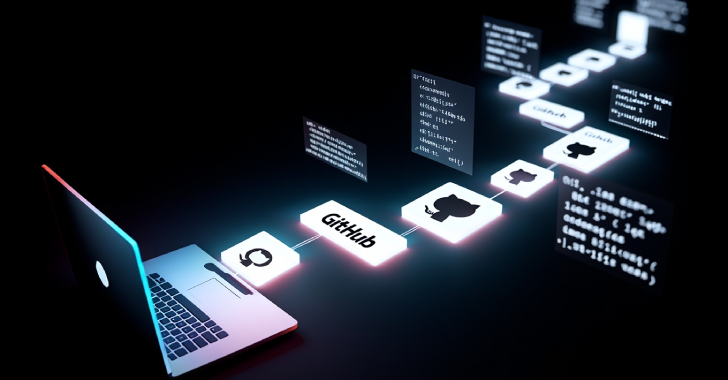 The Unusual Suspect: Git Repos info@thehackernews.com (The Hacker News)