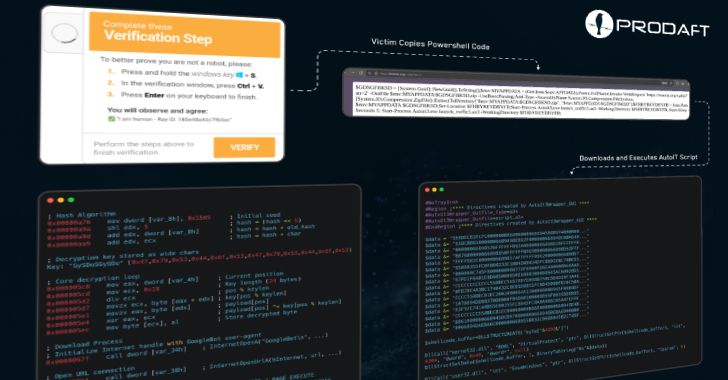 CastleLoader Malware Infects 469 Devices Using Fake GitHub Repos and ClickFix Phishing info@thehackernews.com (The Hacker News)