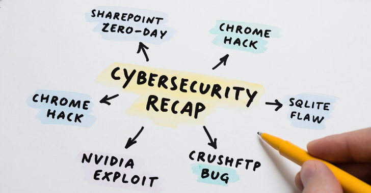⚡ Weekly Recap: SharePoint 0-Day, Chrome Exploit, macOS Spyware, NVIDIA Toolkit RCE and More info@thehackernews.com (The Hacker News)