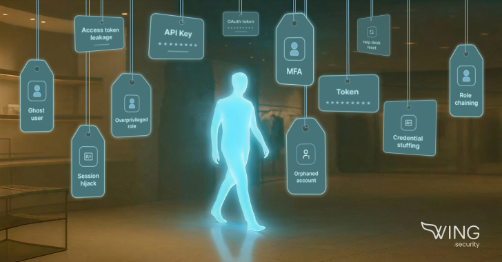 5 Ways Identity-based Attacks Are Breaching Retail info@thehackernews.com (The Hacker News)