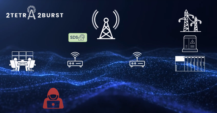 New TETRA Radio Encryption Flaws Expose Law Enforcement Communications info@thehackernews.com (The Hacker News)