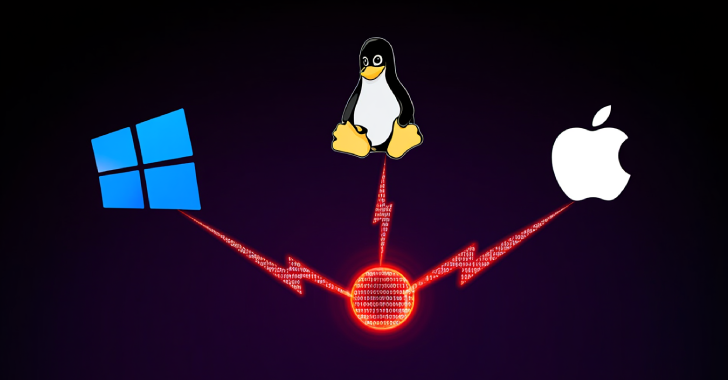 Hackers Found Using CrossC2 to Expand Cobalt Strike Beacon’s Reach to Linux and macOS info@thehackernews.com (The Hacker News)