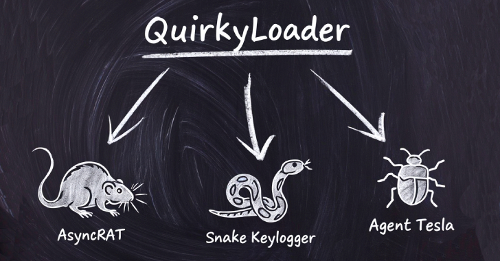Hackers Using New QuirkyLoader Malware to Spread Agent Tesla, AsyncRAT and Snake Keylogger info@thehackernews.com (The Hacker News)