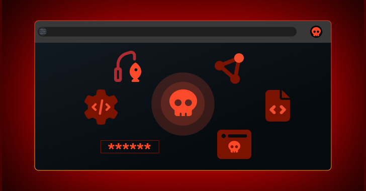 6 Browser-Based Attacks Security Teams Need to Prepare For Right Now info@thehackernews.com (The Hacker News)