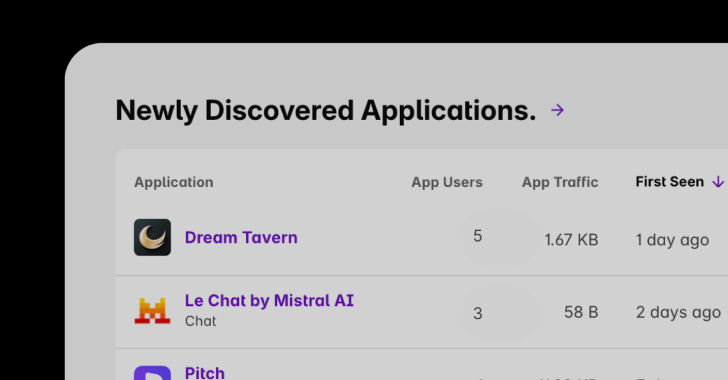 Shadow AI Discovery: A Critical Part of Enterprise AI Governance info@thehackernews.com (The Hacker News)