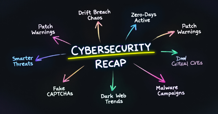 ⚡ Weekly Recap: Drift Breach Chaos, Zero-Days Active, Patch Warnings, Smarter Threats & More info@thehackernews.com (The Hacker News)
