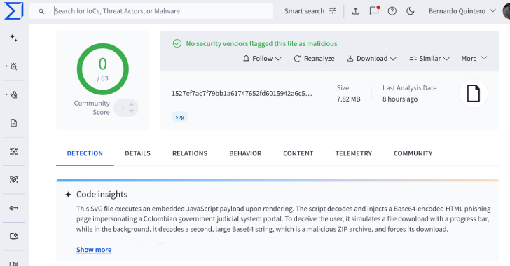 VirusTotal Finds 44 Undetected SVG Files Used to Deploy Base64-Encoded Phishing Pages info@thehackernews.com (The Hacker News)