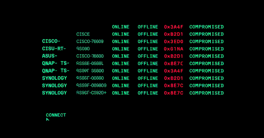 PolarEdge Targets Cisco, ASUS, QNAP, Synology Routers in Expanding Botnet Campaign info@thehackernews.com (The Hacker News)