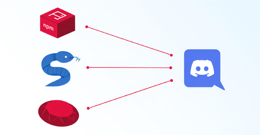 npm, PyPI, and RubyGems Packages Found Sending Developer Data to Discord Channels info@thehackernews.com (The Hacker News)