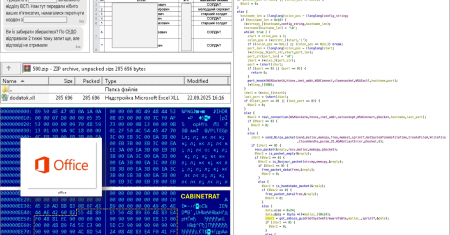 Ukraine Warns of CABINETRAT Backdoor + XLL Add-ins Spread via Signal ZIPs info@thehackernews.com (The Hacker News)