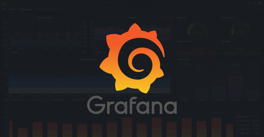 Grafana Patches CVSS 10.0 SCIM Flaw Enabling Impersonation and Privilege Escalation info@thehackernews.com (The Hacker News)