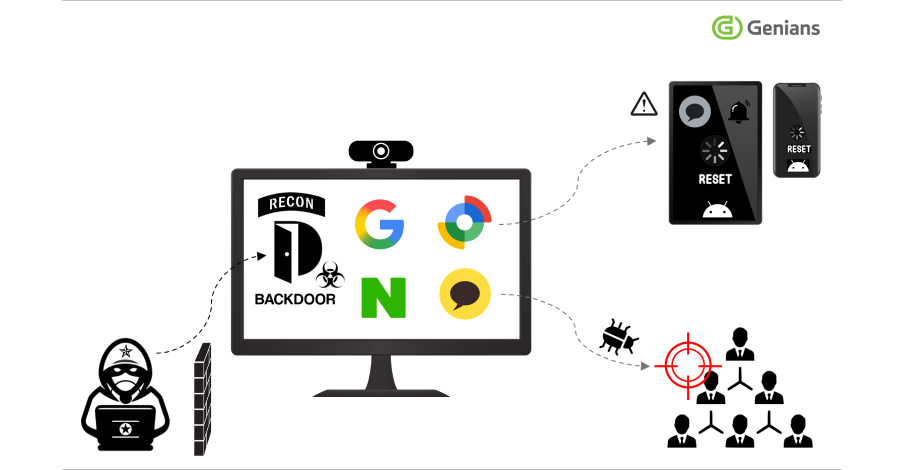 Konni Hackers Turn Google’s Find Hub into a Remote Data-Wiping Weapon info@thehackernews.com (The Hacker News)