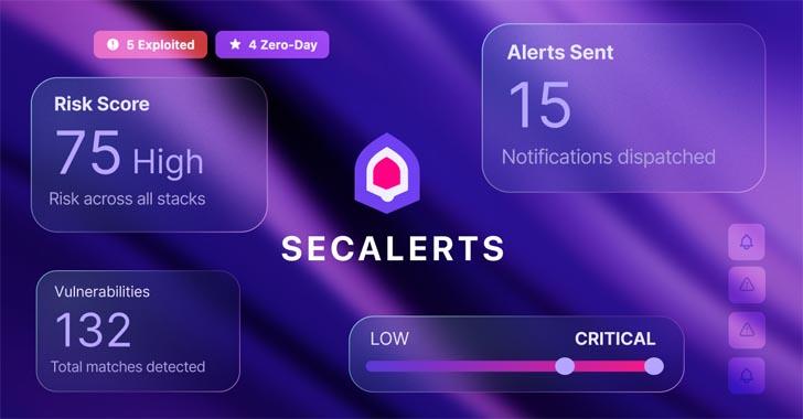 SecAlerts Cuts Through the Noise with a Smarter, Faster Way to Track Vulnerabilities info@thehackernews.com (The Hacker News)