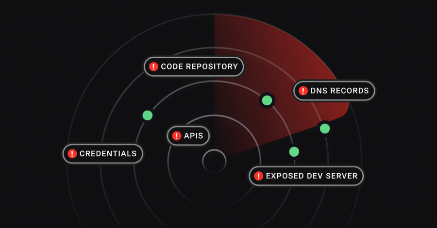 The ROI Problem in Attack Surface Management info@thehackernews.com (The Hacker News)