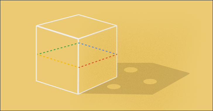 Filling the Most Common Gaps in Google Workspace Security info@thehackernews.com (The Hacker News)