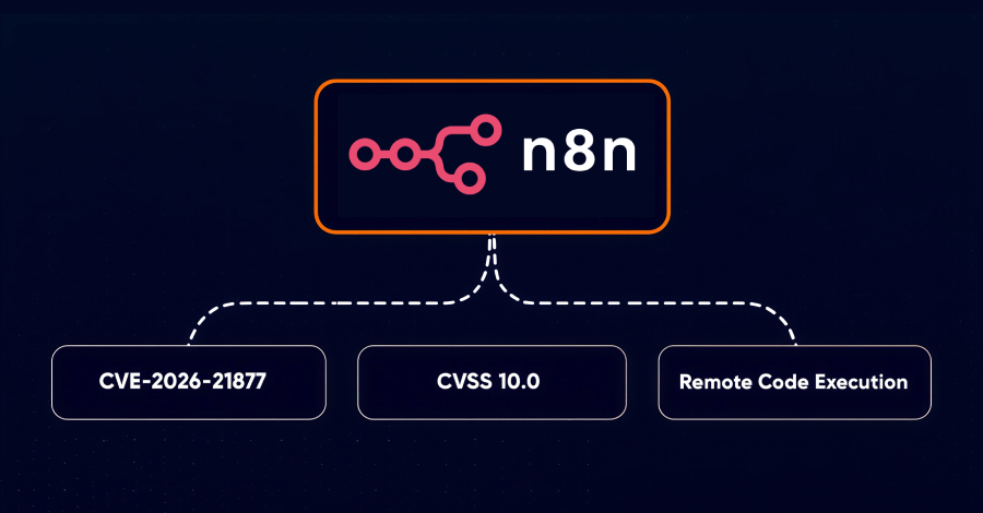 n8n Warns of CVSS 10.0 RCE Vulnerability Affecting Self-Hosted and Cloud Versions info@thehackernews.com (The Hacker News)