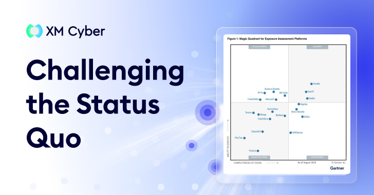 Exposure Assessment Platforms Signal a Shift in Focus info@thehackernews.com (The Hacker News)