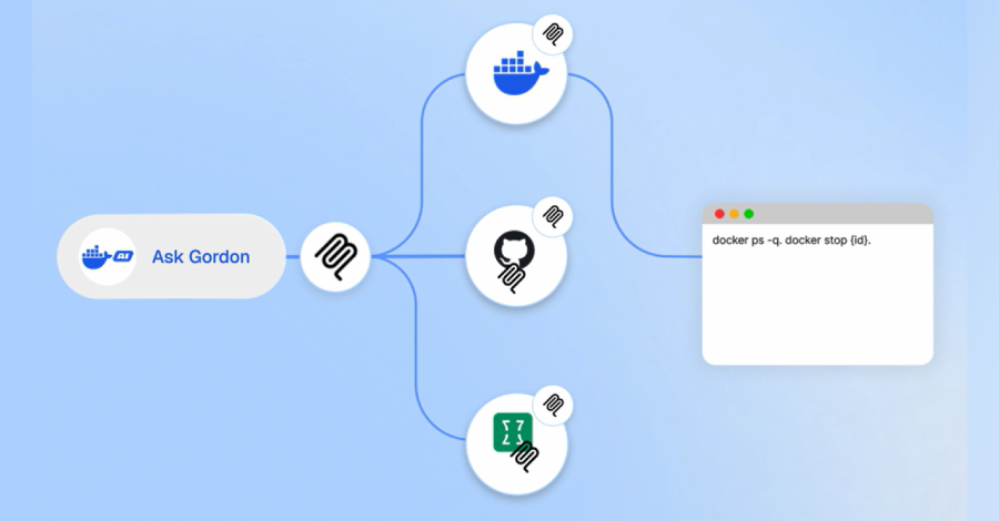 Docker Fixes Critical Ask Gordon AI Flaw Allowing Code Execution via Image Metadata info@thehackernews.com (The Hacker News)