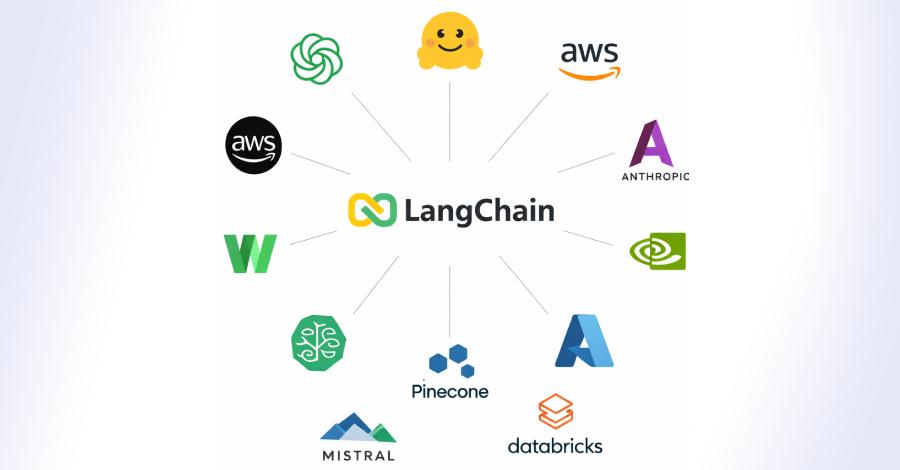 LangChain, LangGraph Flaws Expose Files, Secrets, Databases in Widely Used AI Frameworks info@thehackernews.com (The Hacker News)