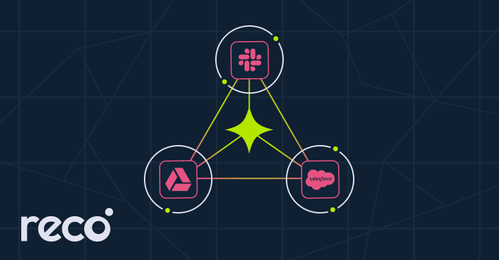 Toxic Combinations: When Cross-App Permissions Stack into Risk info@thehackernews.com (The Hacker News)