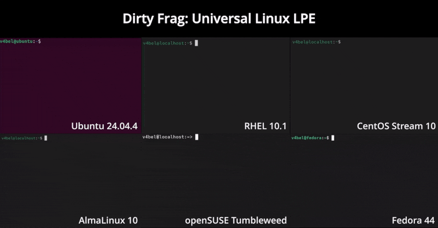 Linux Kernel Dirty Frag LPE Exploit Enables Root Access Across Major Distributions info@thehackernews.com (The Hacker News)