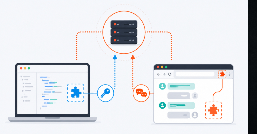 Malicious JetBrains Plugins Steal AI API Keys as Chrome Extensions Capture Chatbot Chats info@thehackernews.com (The Hacker News)