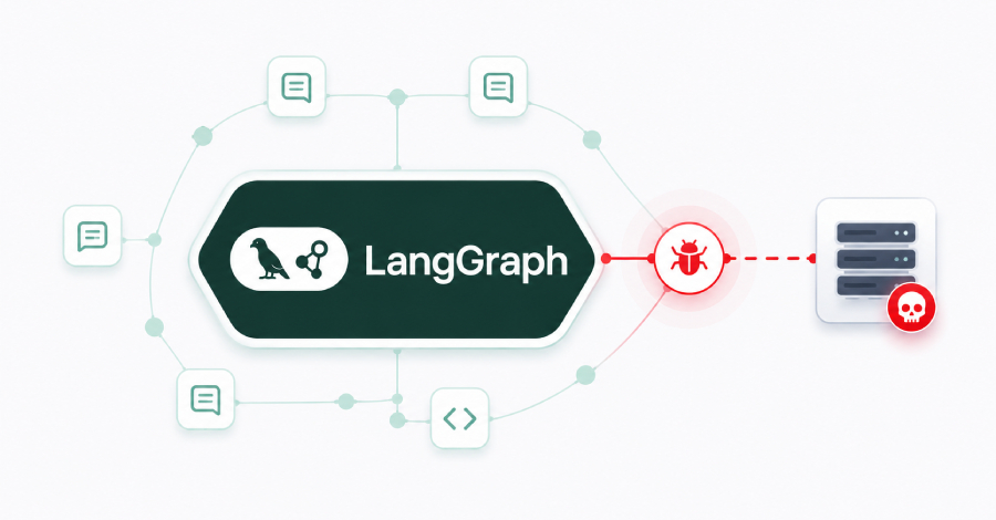 LangGraph Flaw Chain Exposes Self-Hosted AI Agents to Remote Code Execution info@thehackernews.com (The Hacker News)