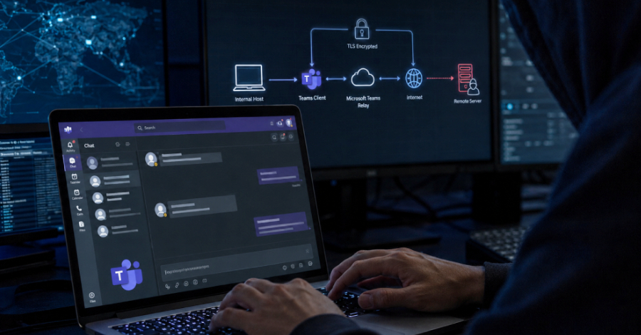 DragonForce Hackers Abuse Microsoft Teams Relays to Hide Backdoor.Turn C2 Traffic info@thehackernews.com (The Hacker News)