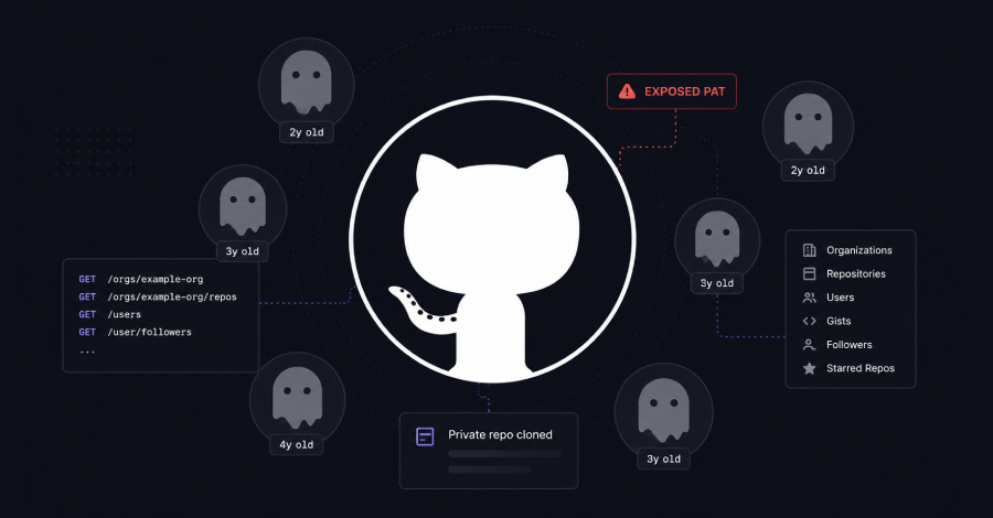 Dormant GitHub Accounts Help Attackers Blend In While Mapping Corporate Orgs info@thehackernews.com (The Hacker News)